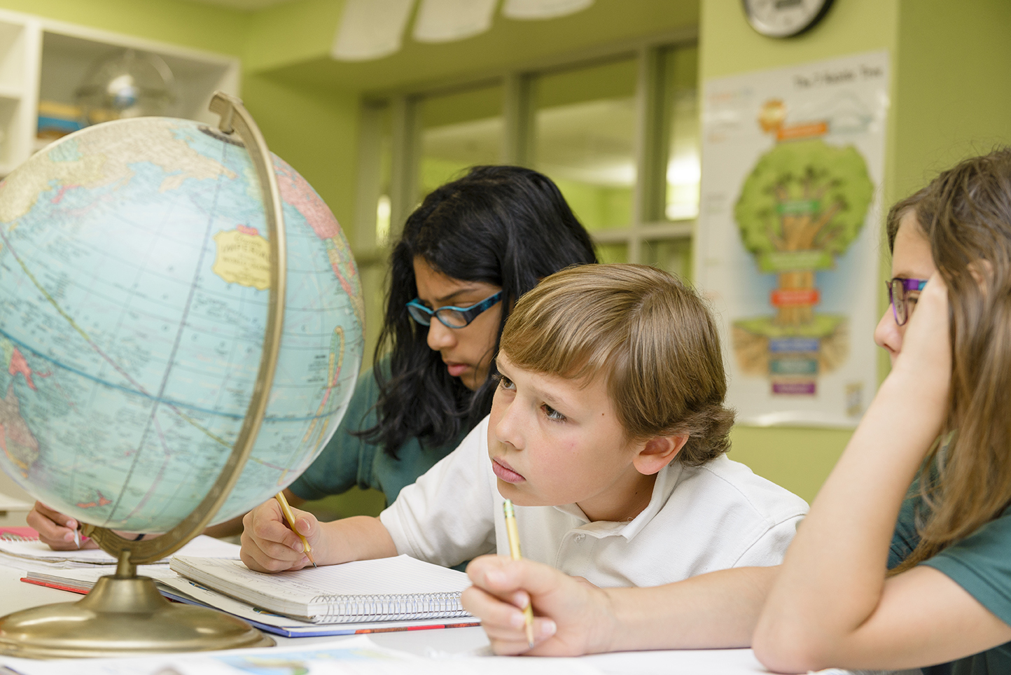 What Is Social Studies in Elementary School?
